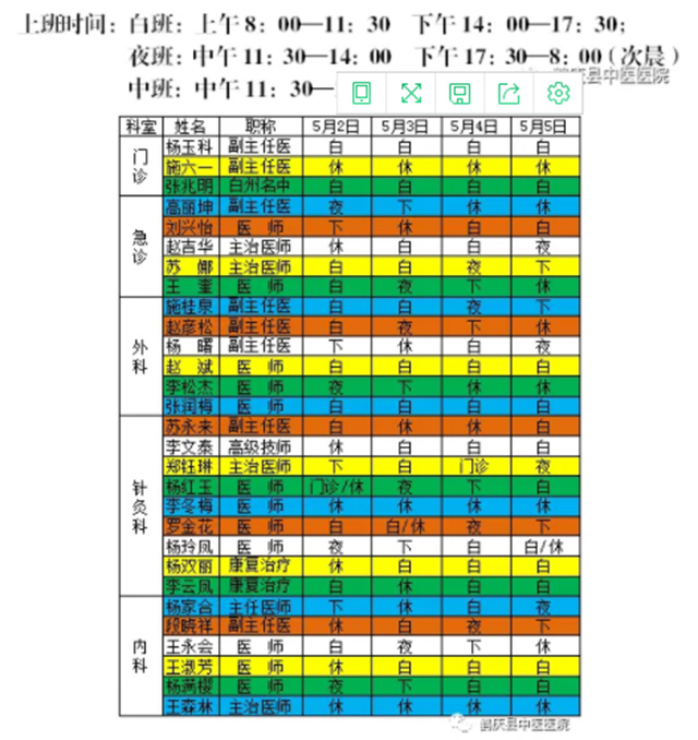 鹤庆县中医医院5月2日-5月5日医生出诊信息(图1)