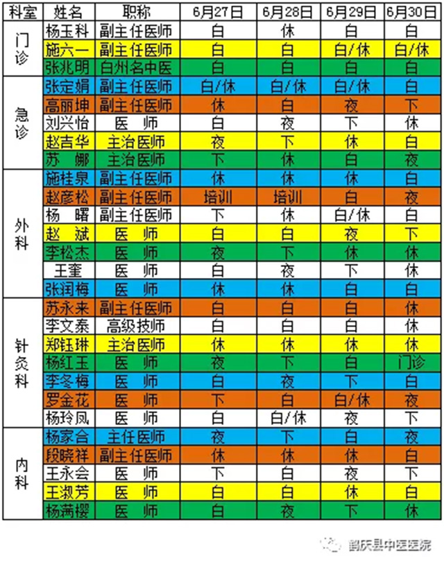 鹤庆县中医医院2019年6月27日至6月30日医生出诊信息(图2)